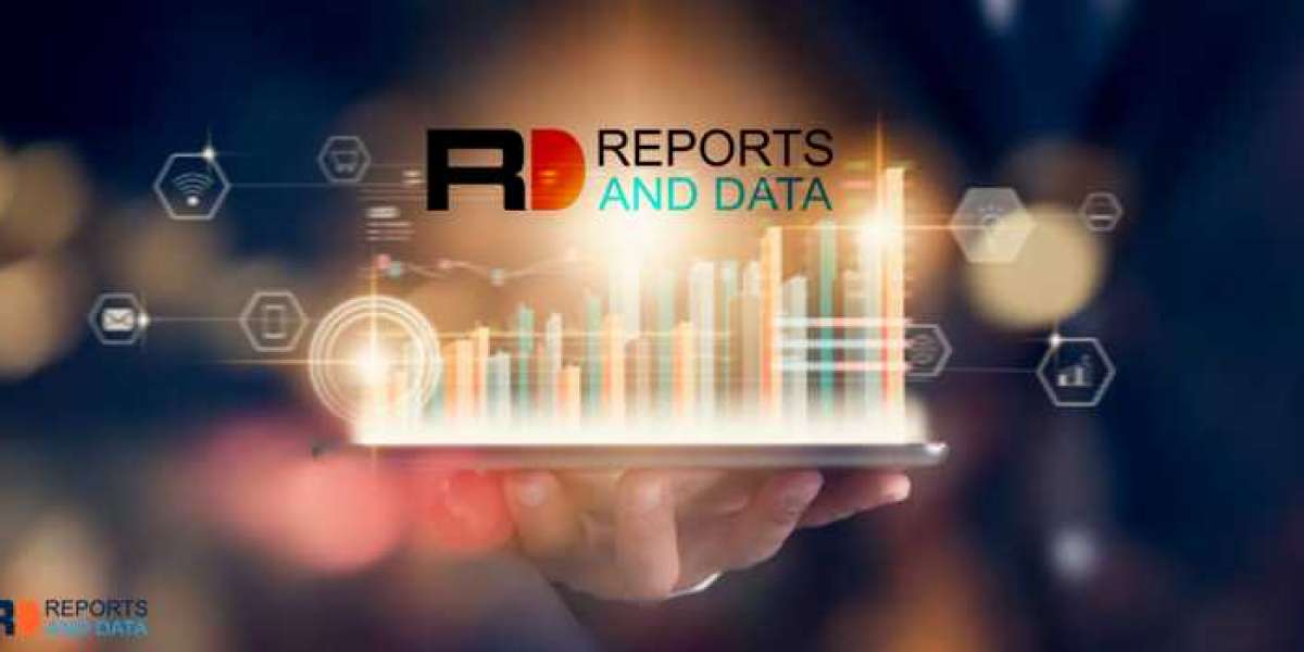 IoT Device Management Market Segmentations, Applications And Industry Analysis Till 2028