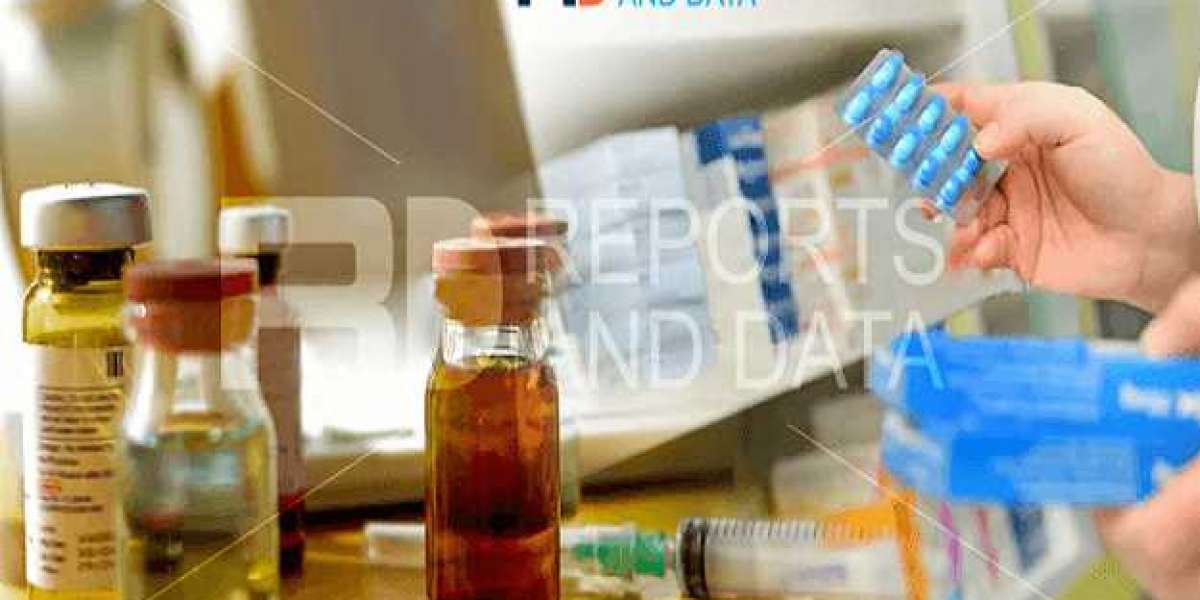 Attenuated Vaccine Market: Rising Impressive Business Opportunities Analysis Forecast By 2028