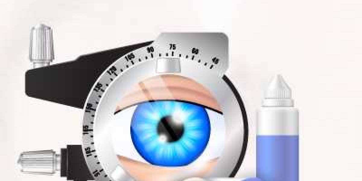 Ophthalmic Drugs Market SWOT Analysis, Key Indicators, Forecast 2029