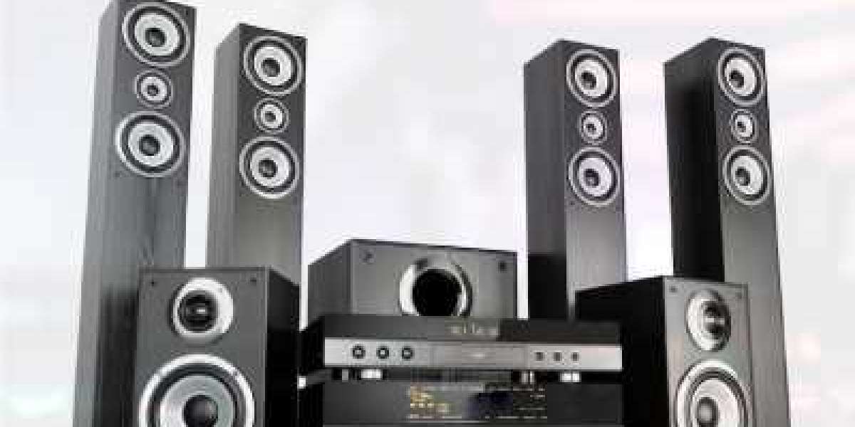 Soundbar Market Size, Competitive Landscape, Business Opportunities and Forecast to 2029