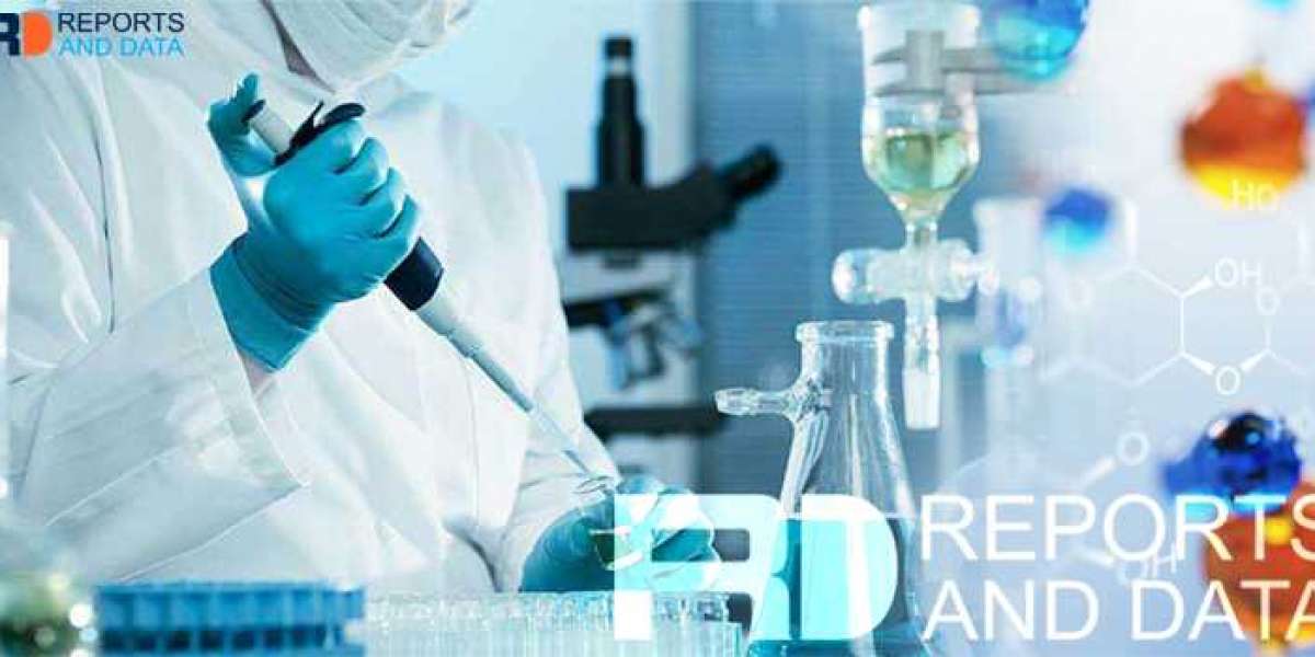 Polyferric Sulfate for Industrial Water Market Qualitative Analysis Of The Leading Players And Industry Scenario, 2028