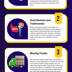 Top 5 Noteworthy Qualities of a Moving Company | Visual.ly