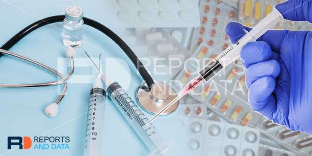 Precision Oncology Market Size, Share Analysis, Key Companies, and Forecast To 2027
