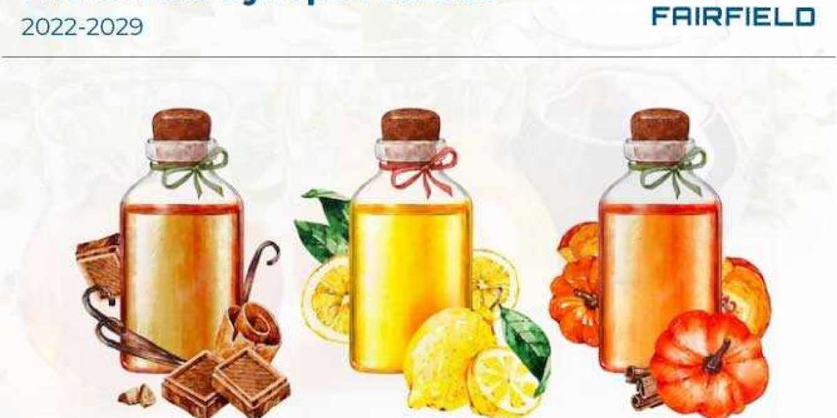 Flavoured Syrups Market Industry Improvement Status and Outlook by 2029