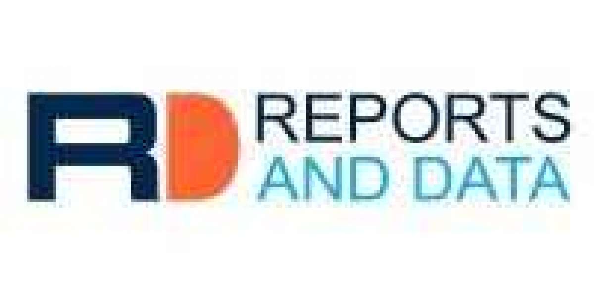 Ultra-clear Glass Market Growth Prospects, Competitive Analysis, Upcoming Trend and Forecast 2030