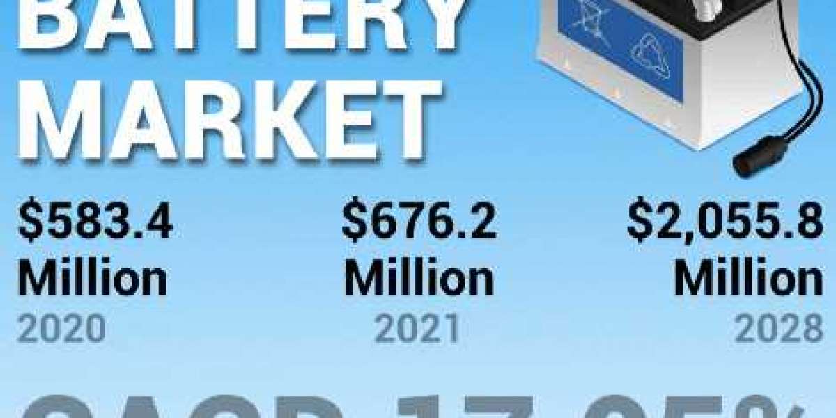 Marine Battery Market Rising Demand By Forecast 2030