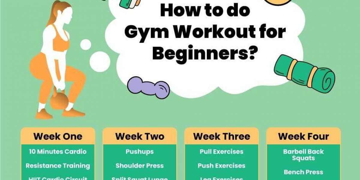 How to Overcome Gym Intimidation as a Beginner