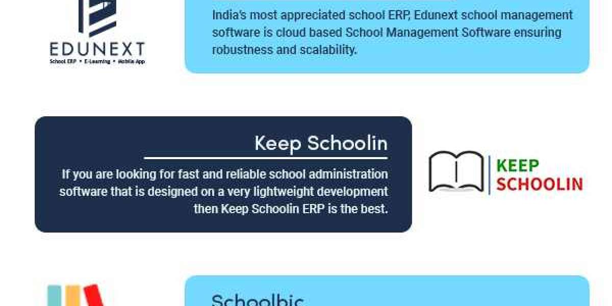 School ERP |A Comprehensive Solution for Modern Schools for simplifying Education