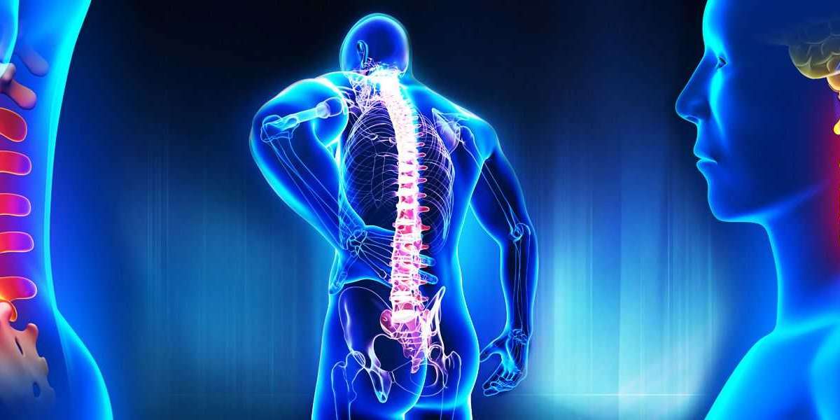 Post-operative Pain Management Market Outlook Report includes Global Industry Size & Forecasts