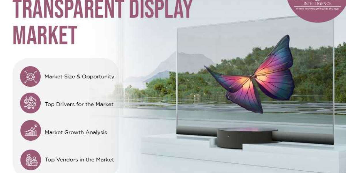 Transparent Display - The Technologies and Applications Behind